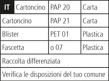 Wenko maloto, scopino wc bianco