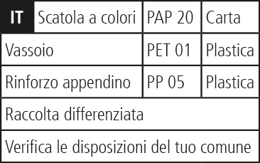 Risultati della ricerca